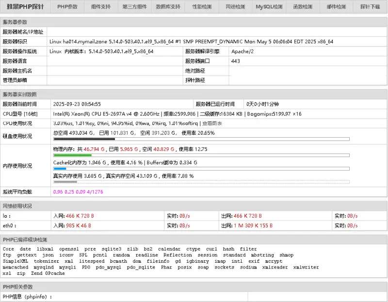 Screenshot of PHP probe
